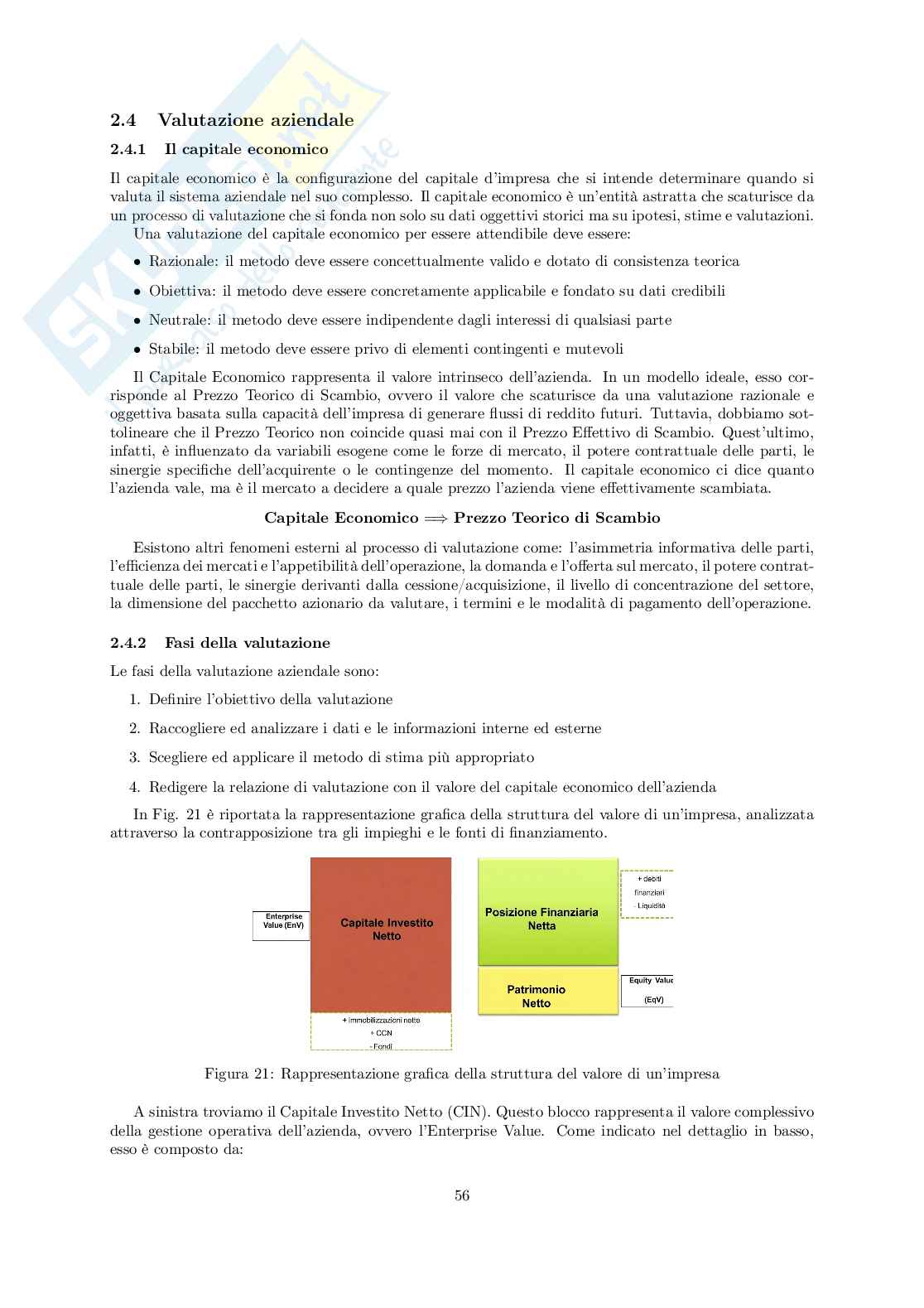 Appunti di economia dell'impresa Pag. 56