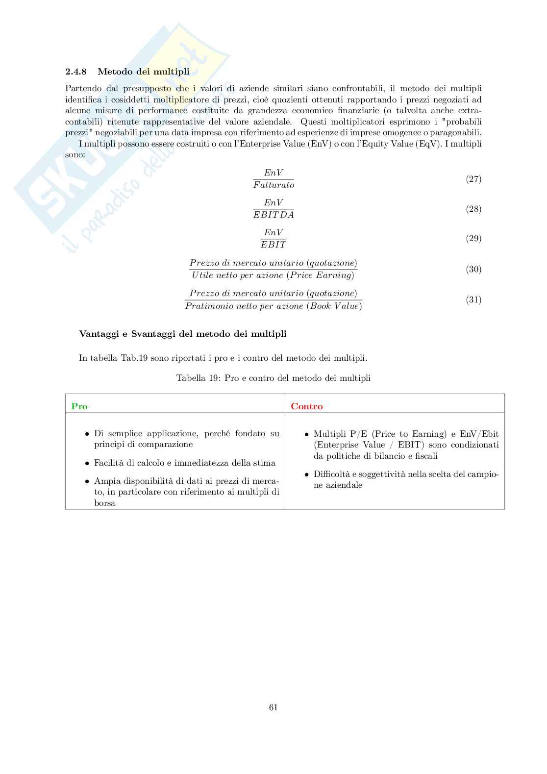 Appunti di economia dell'impresa Pag. 61
