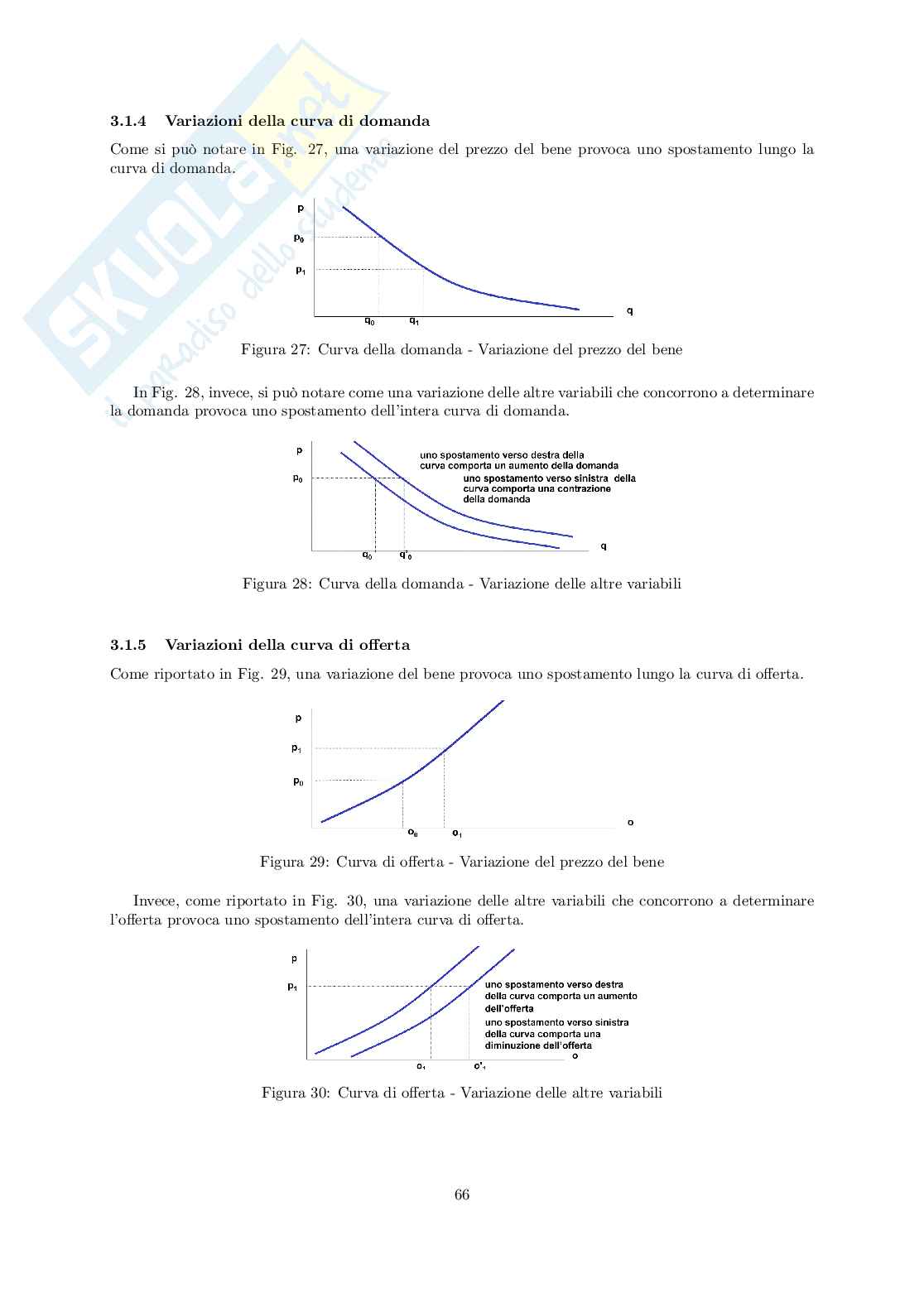 Appunti di economia dell'impresa Pag. 66