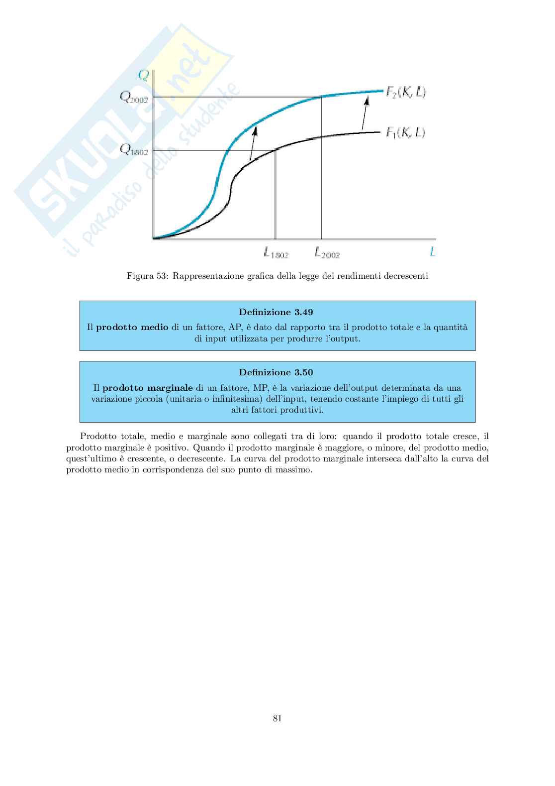 Appunti di economia dell'impresa Pag. 81