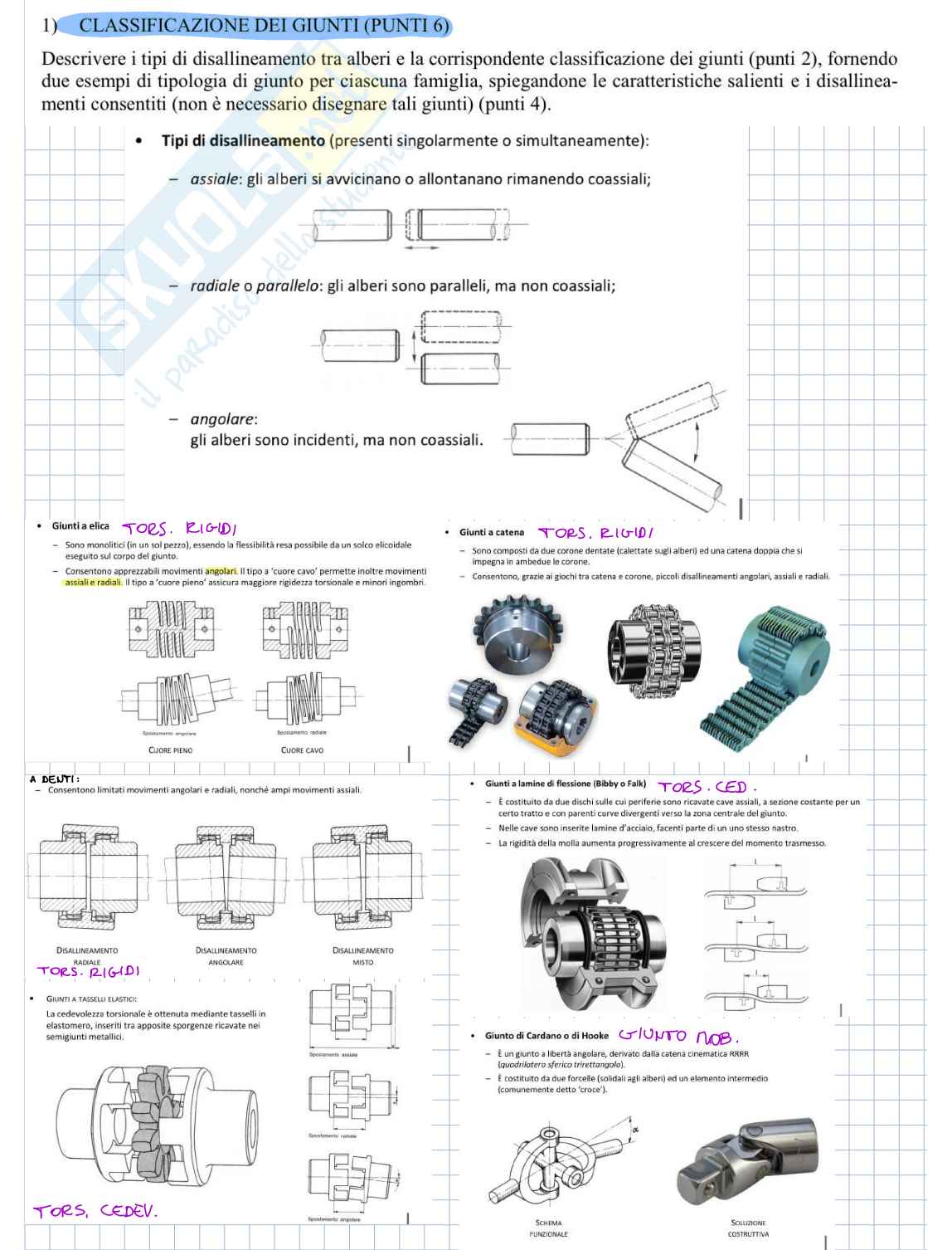 Esercizi di meccanica degli azionamenti Pag. 1