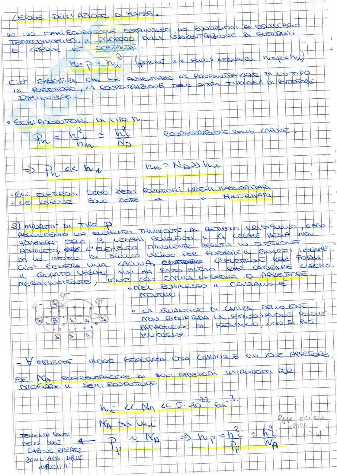 Appunti di Elettronica generale - Parte III Pag. 6