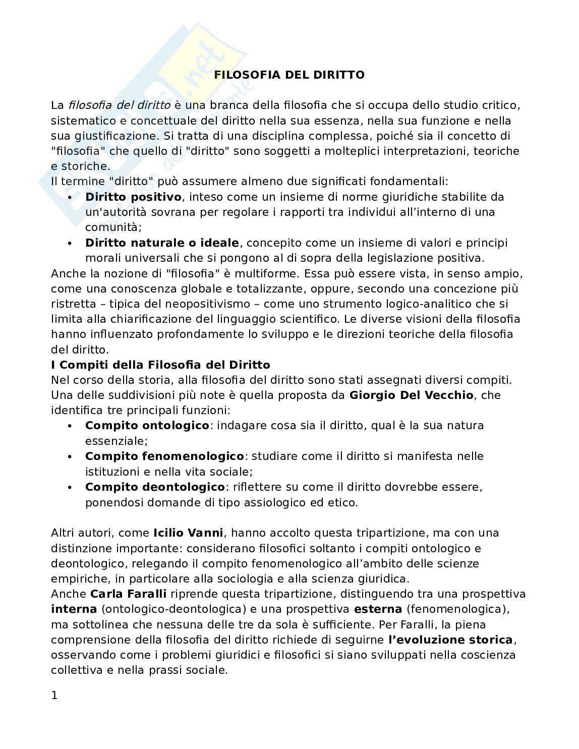 Filosofia del diritto Pag. 1