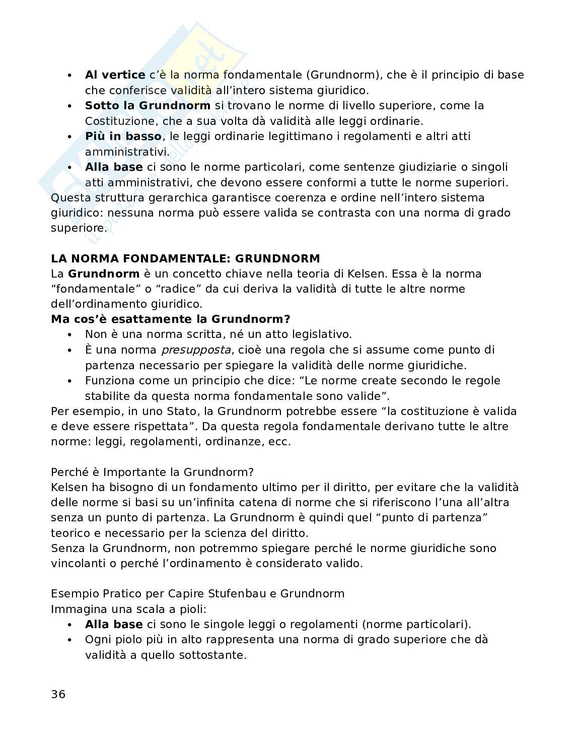 Filosofia del diritto Pag. 36