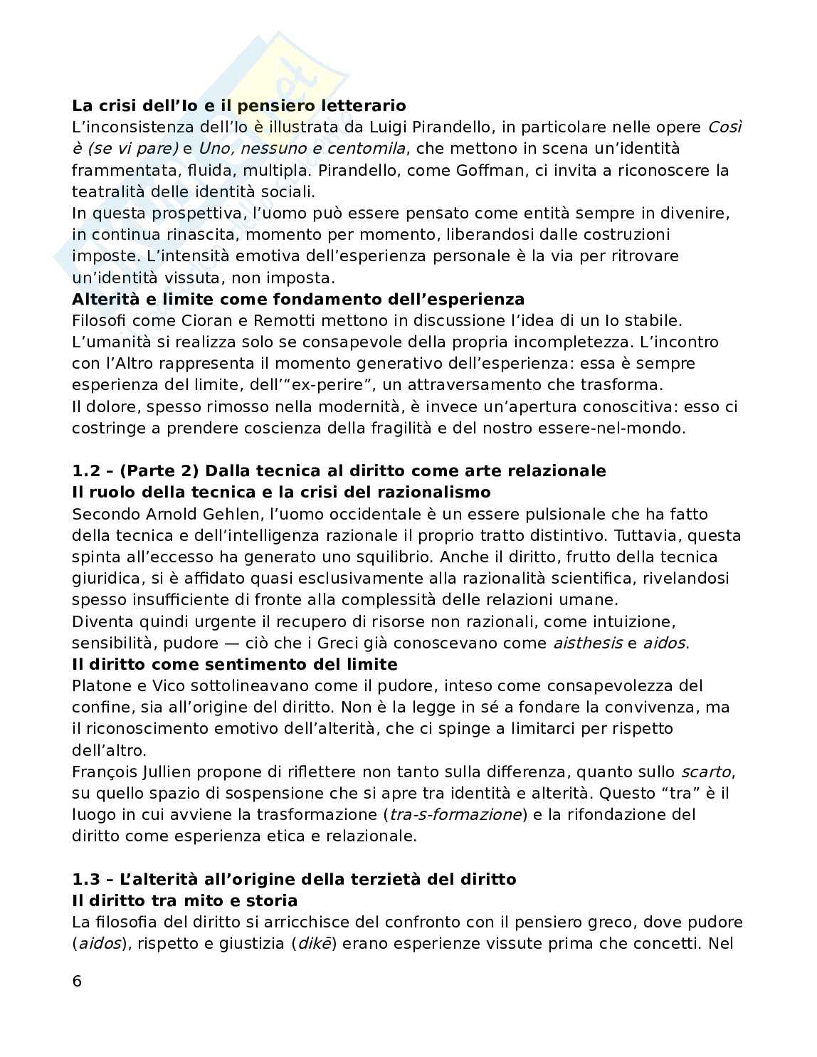 Filosofia del diritto Pag. 6