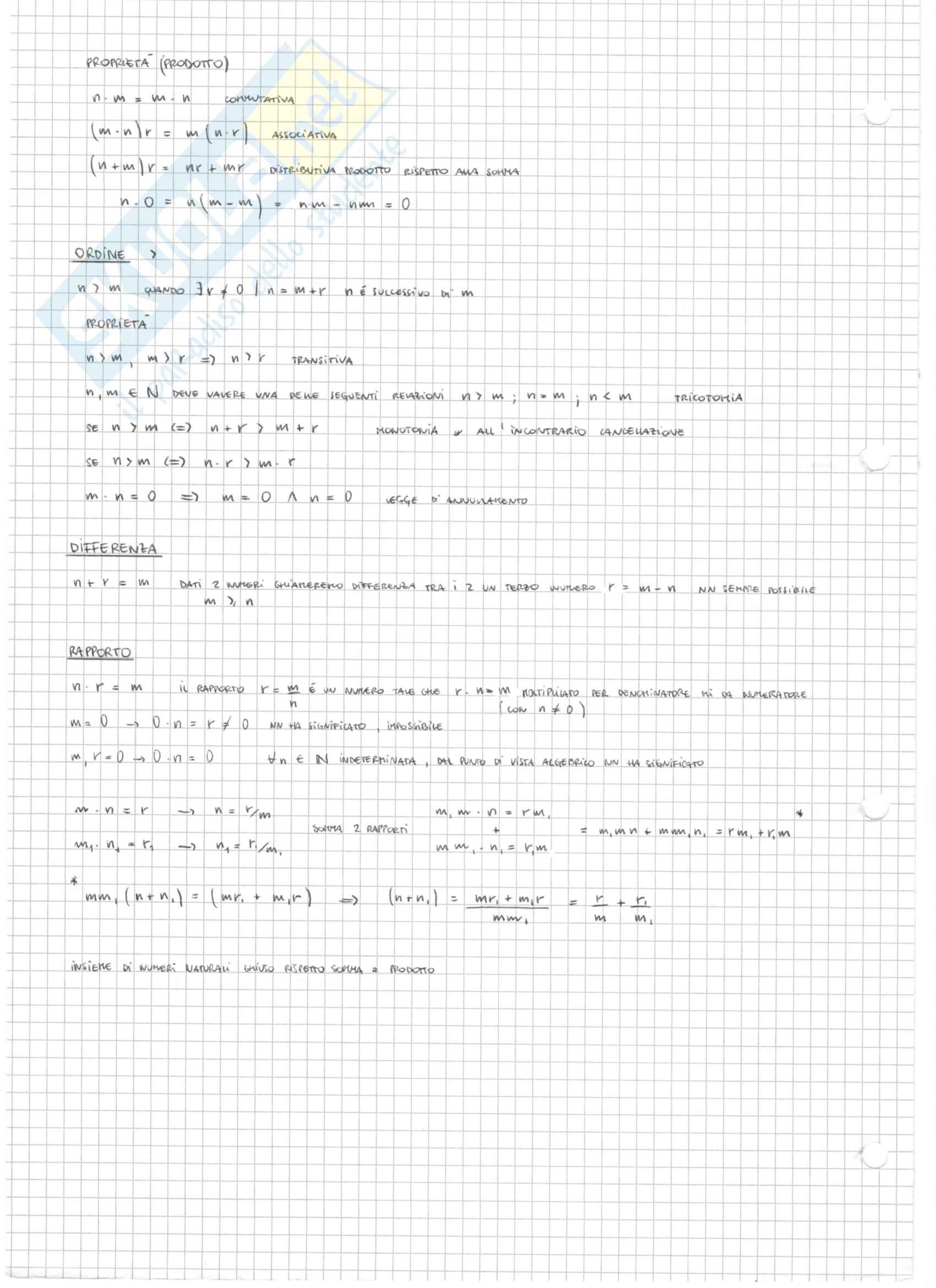 Analisi Matematica A e Geometria - Appunti Pag. 6