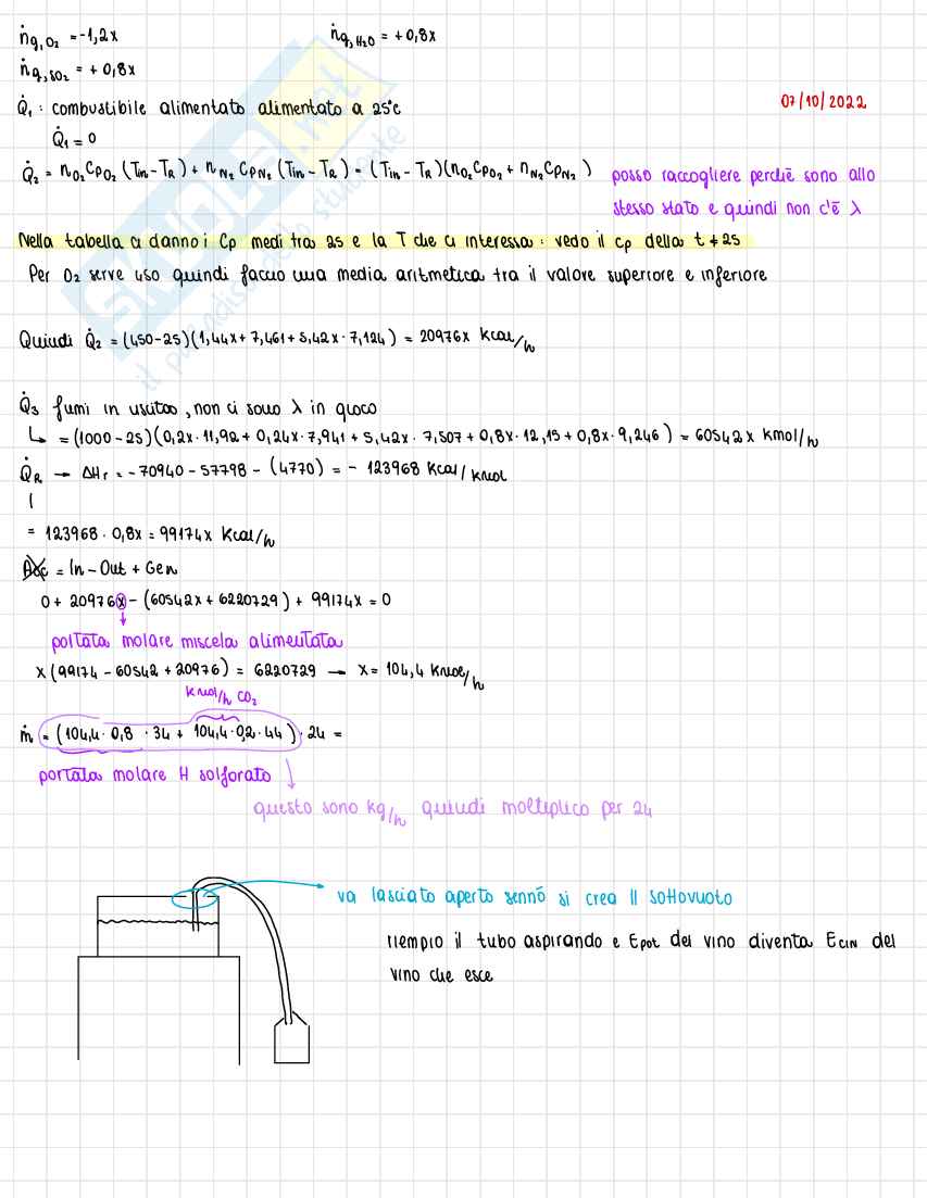 Impianti chimici - parte 1  Pag. 26
