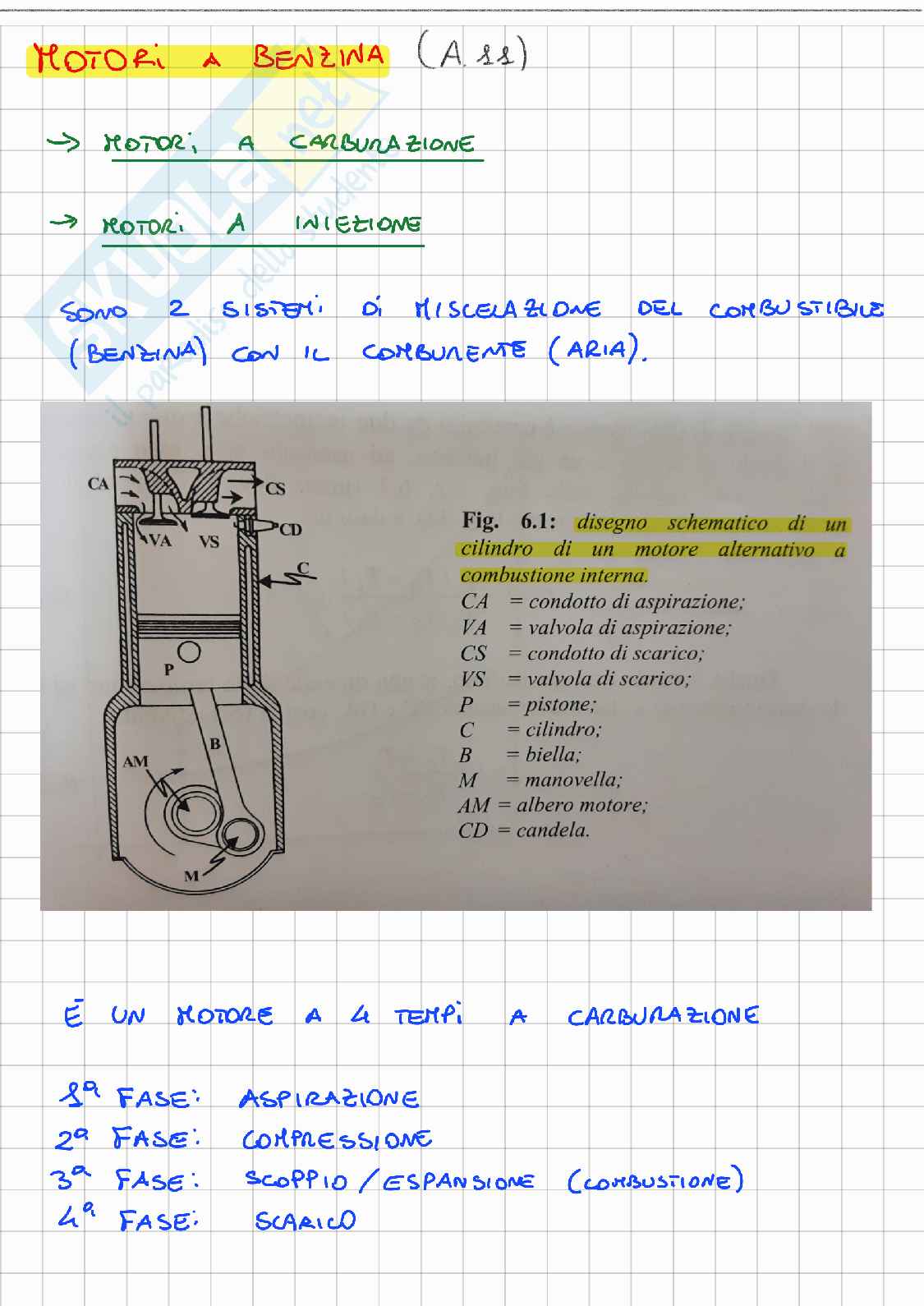 Appunti di Fisica tecnica Pag. 2