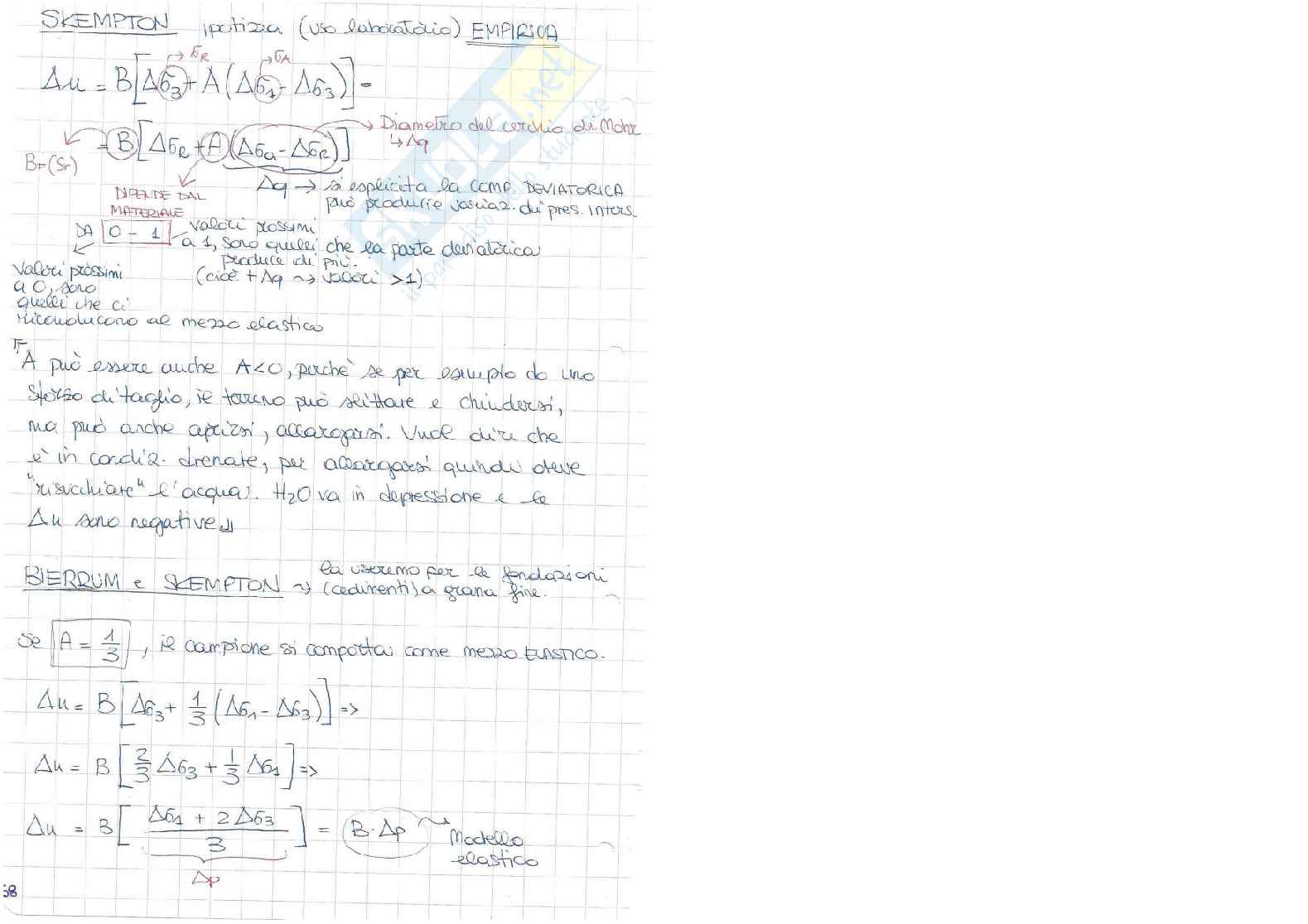 Appunti di Geotecnica (3) Pag. 16