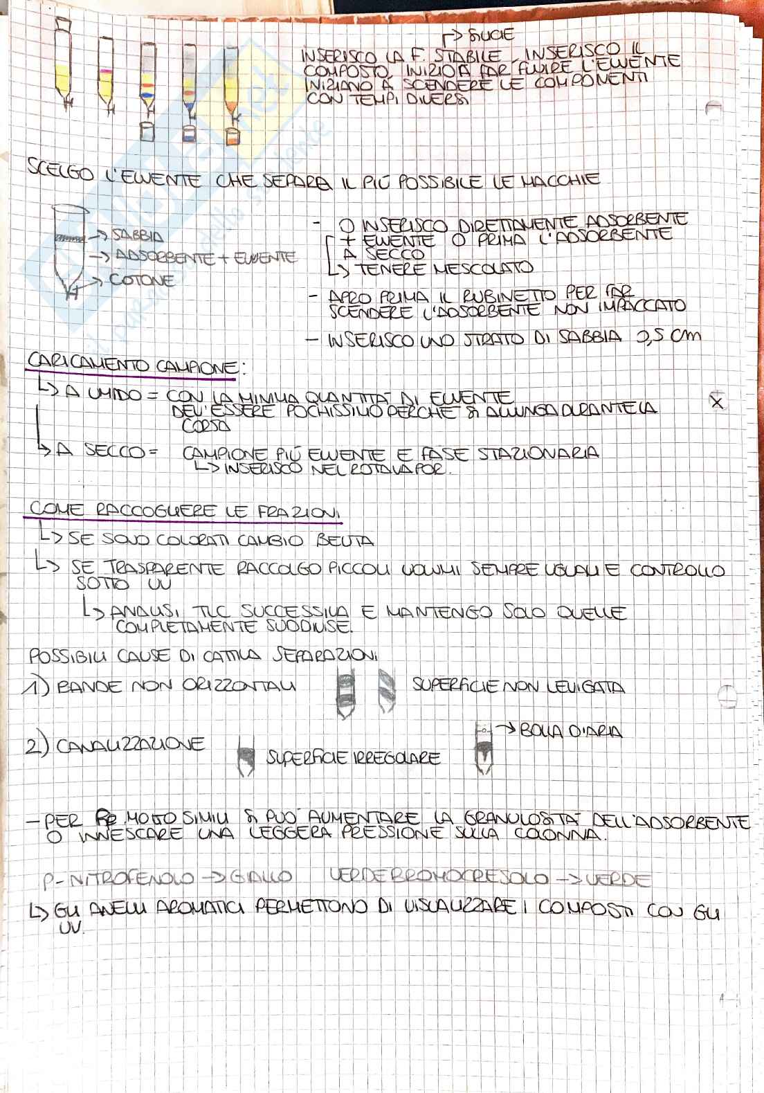 Laboratorio di chimica organica I Pag. 6