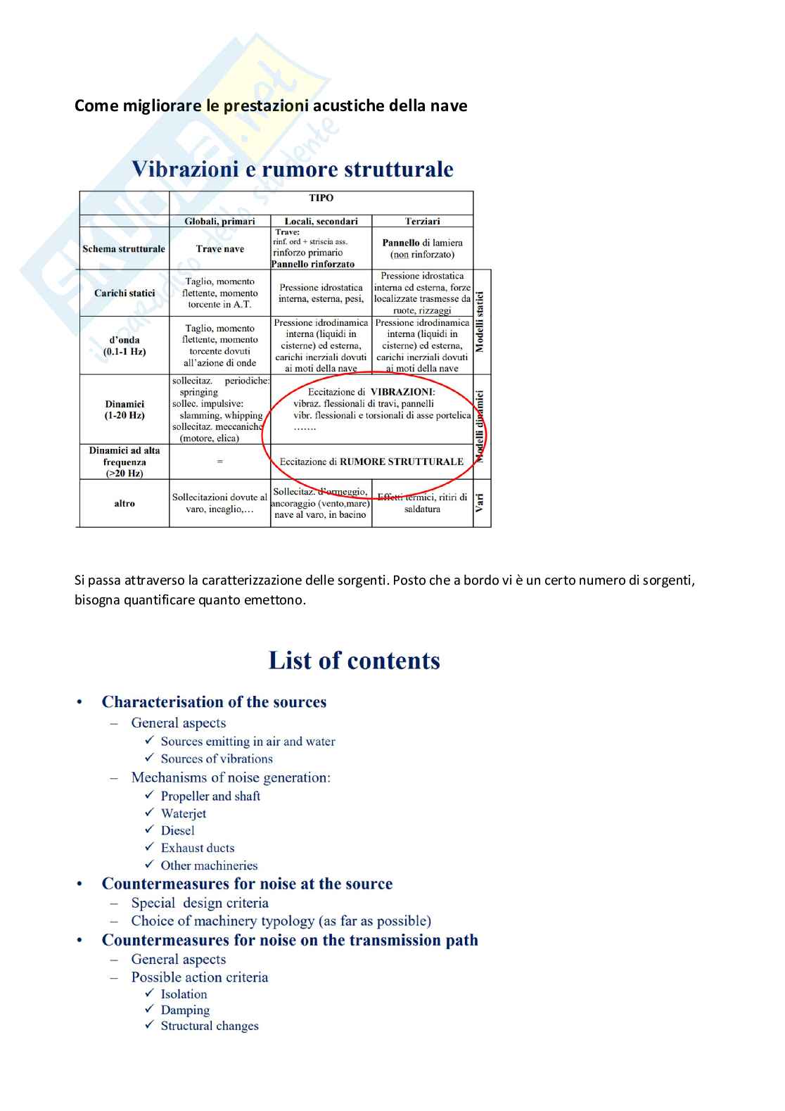 Appunti di Costruzioni navali 3 - da lezione 23 a 24  Pag. 1
