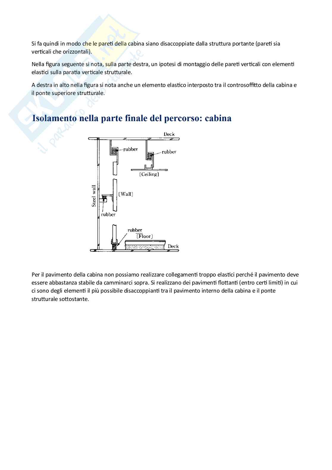 Appunti di Costruzioni navali 3 - da lezione 23 a 24  Pag. 31
