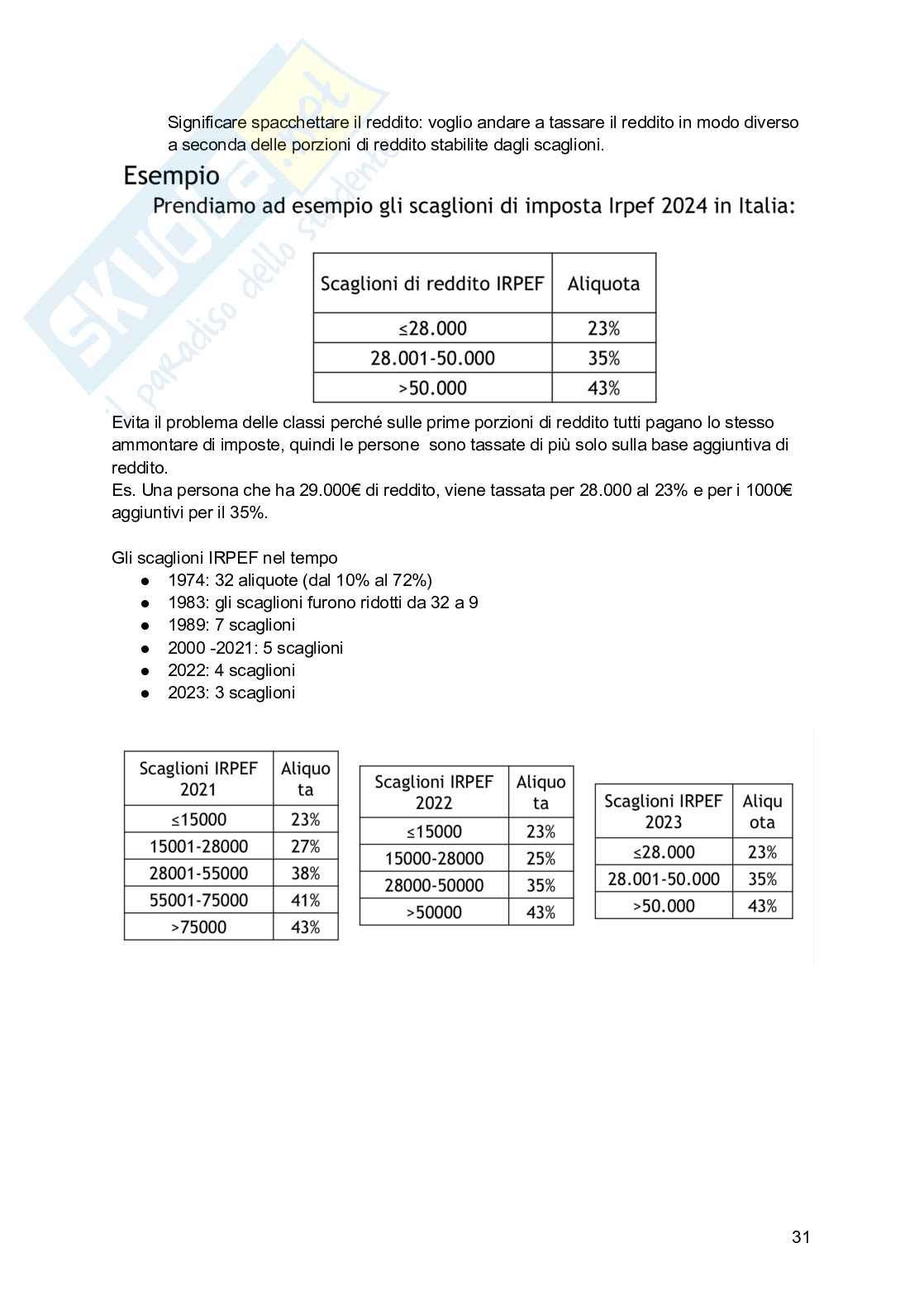 Scienze della finanza - parte 2 Pag. 31