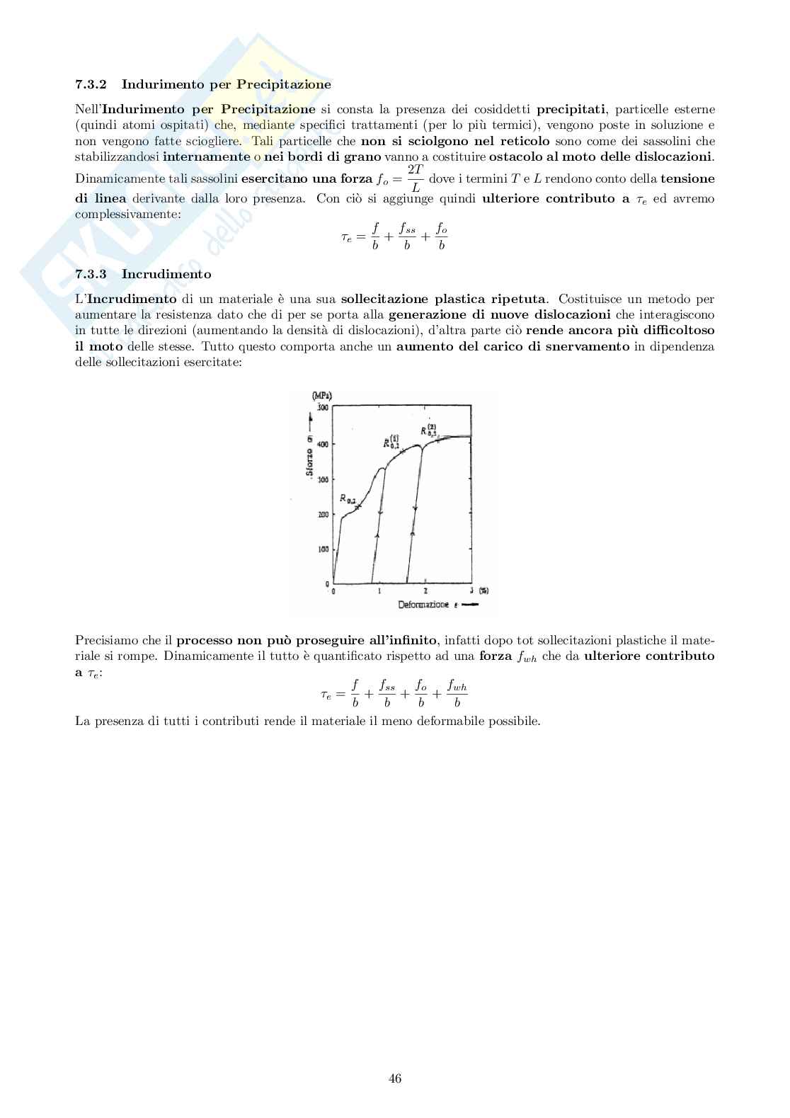 Tecnologia dei materiali Pag. 46