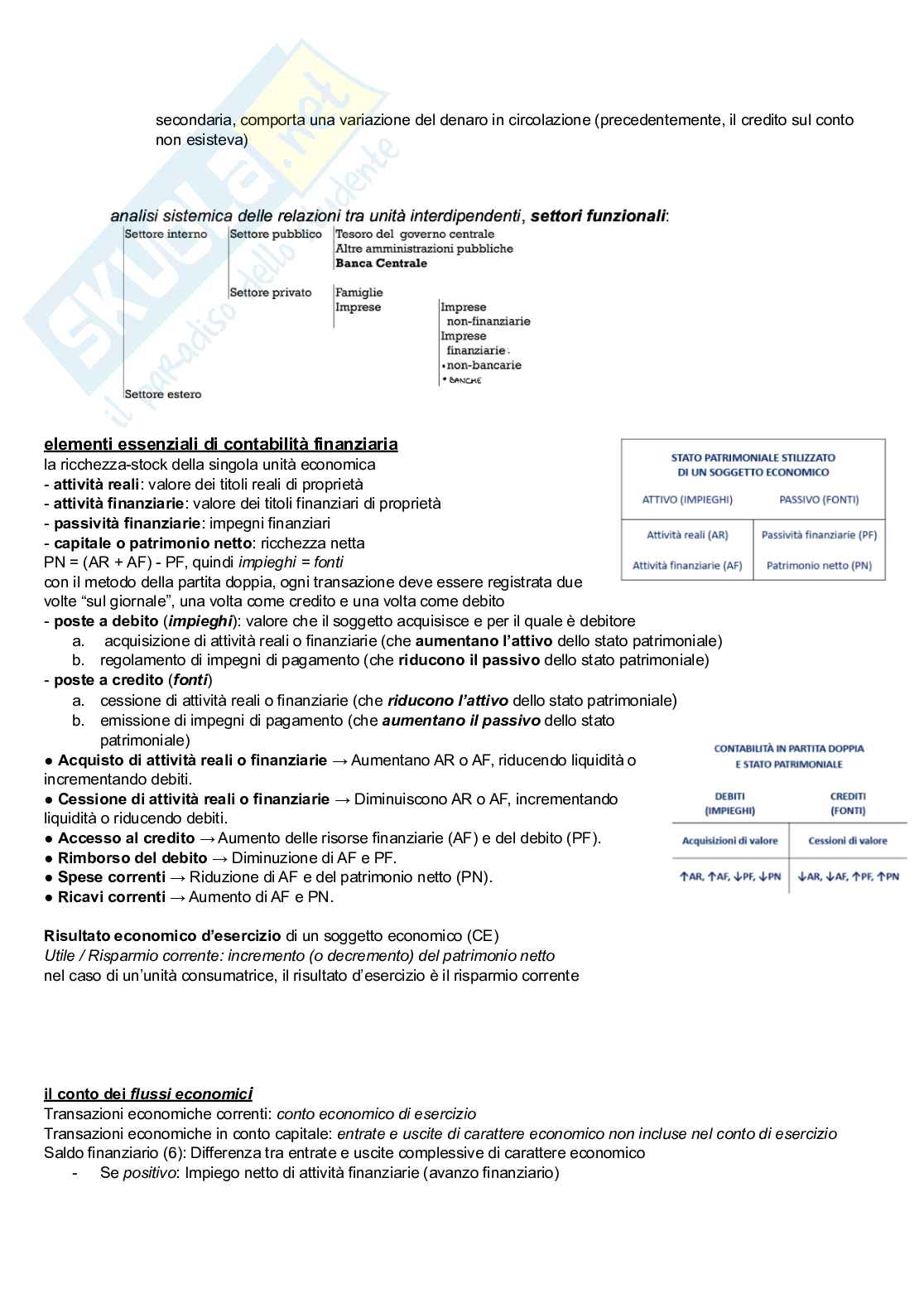 Appunti di Economia monetaria Pag. 2