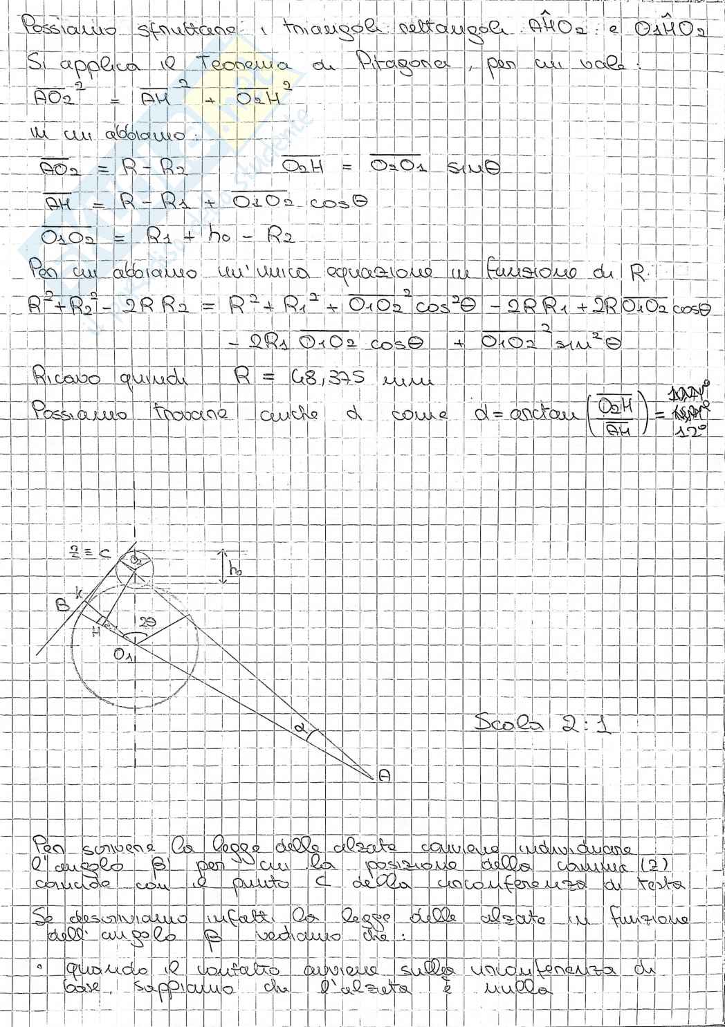 Tavola 2 Laboratorio di meccanica applicata alle macchine Pag. 2