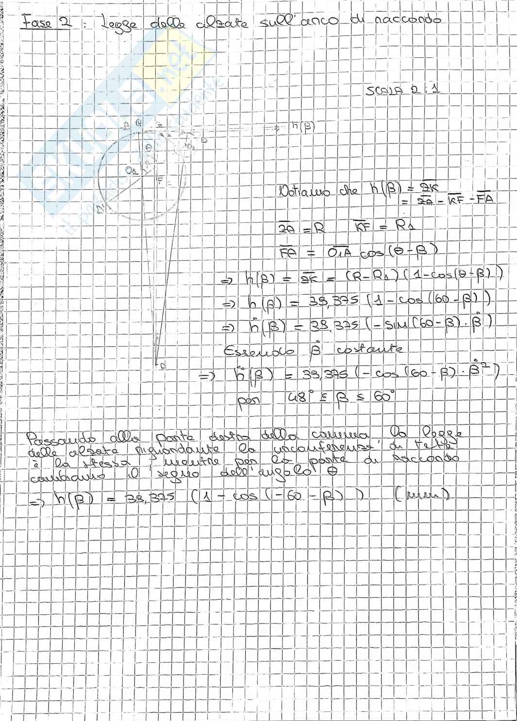 Tavola 2 Laboratorio di meccanica applicata alle macchine Pag. 6