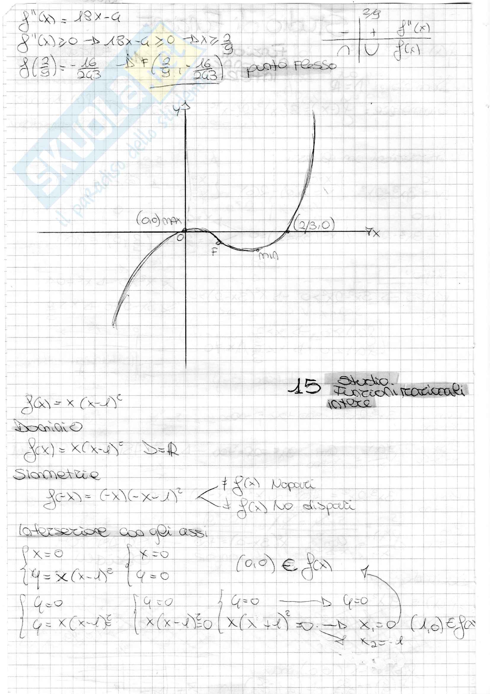 Esercizi Studio di Funzione M. Porzio Pag. 11