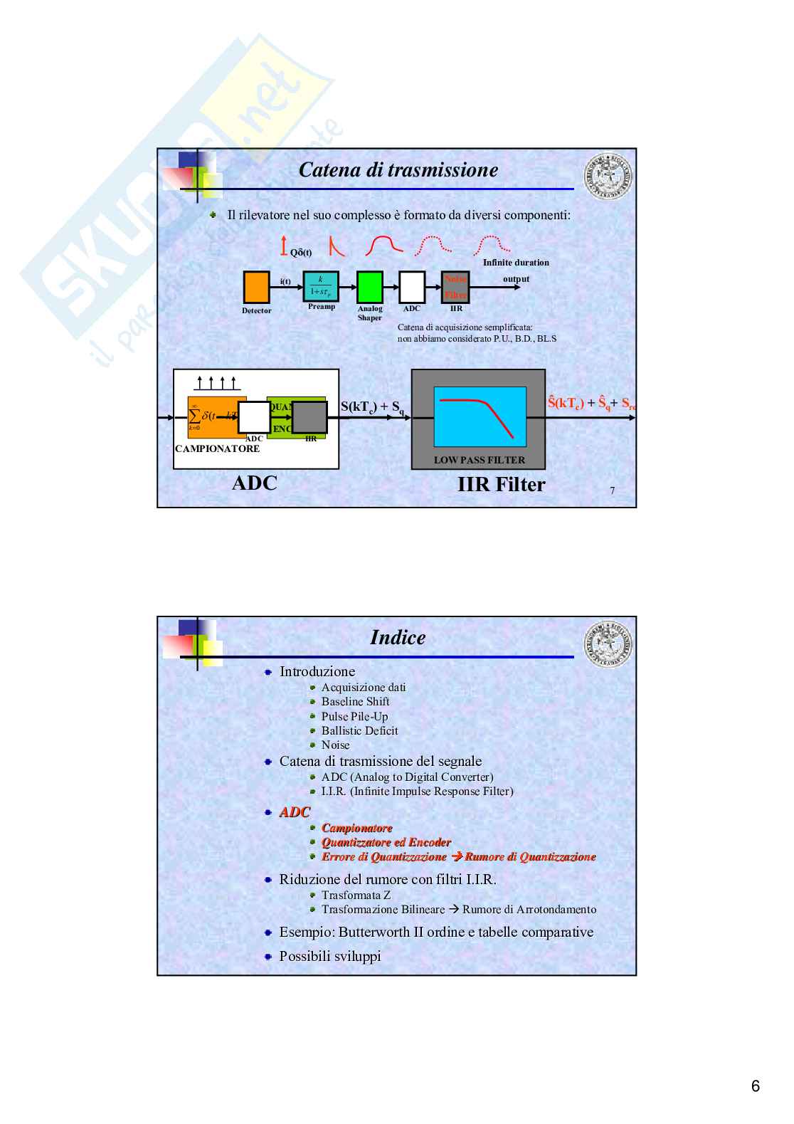 Filtraggio digitale di segnali generati da Rivelatori di Particelle Nucleari Pag. 6