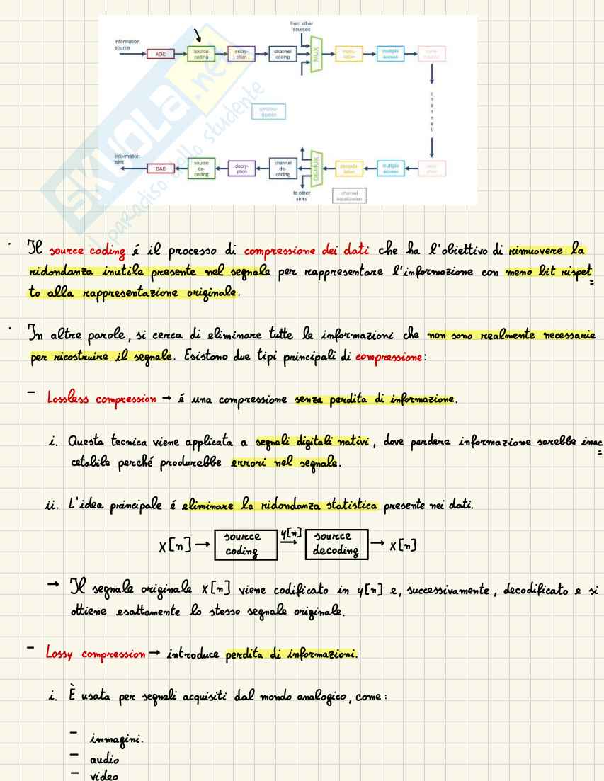 Appunti Communication Technologies (parte 2) Pag. 1