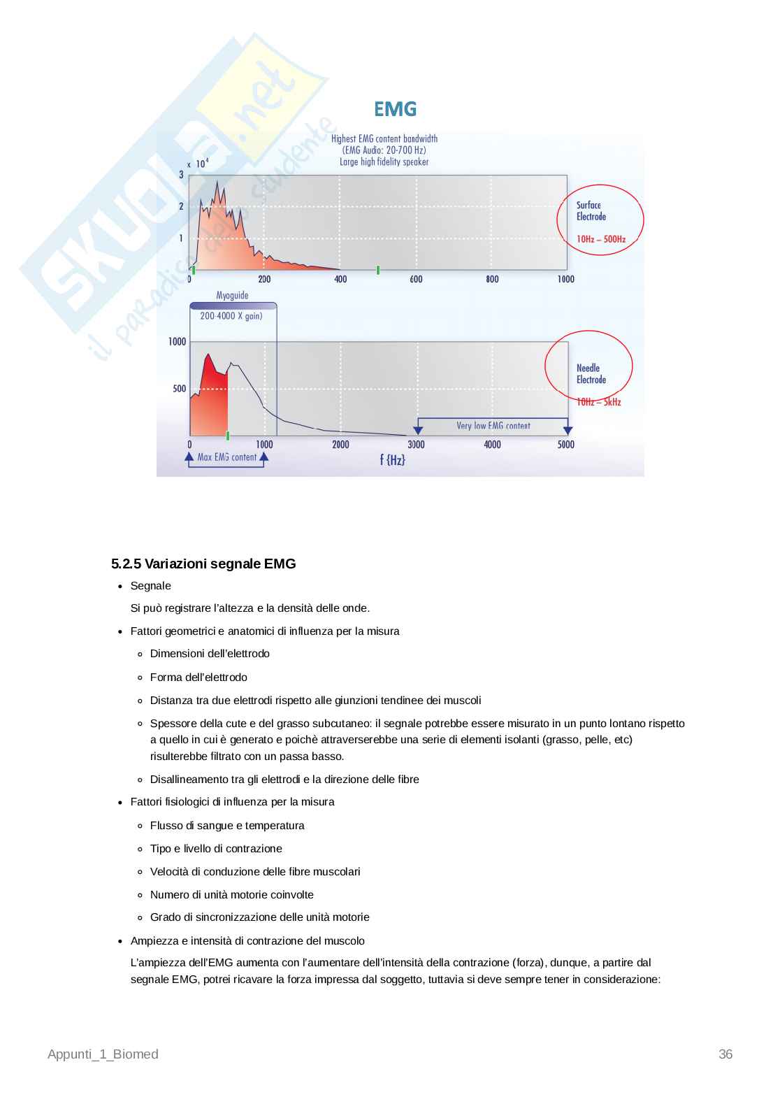 Appunti Applicazioni biomediche per la salute e il benessere Pag. 36