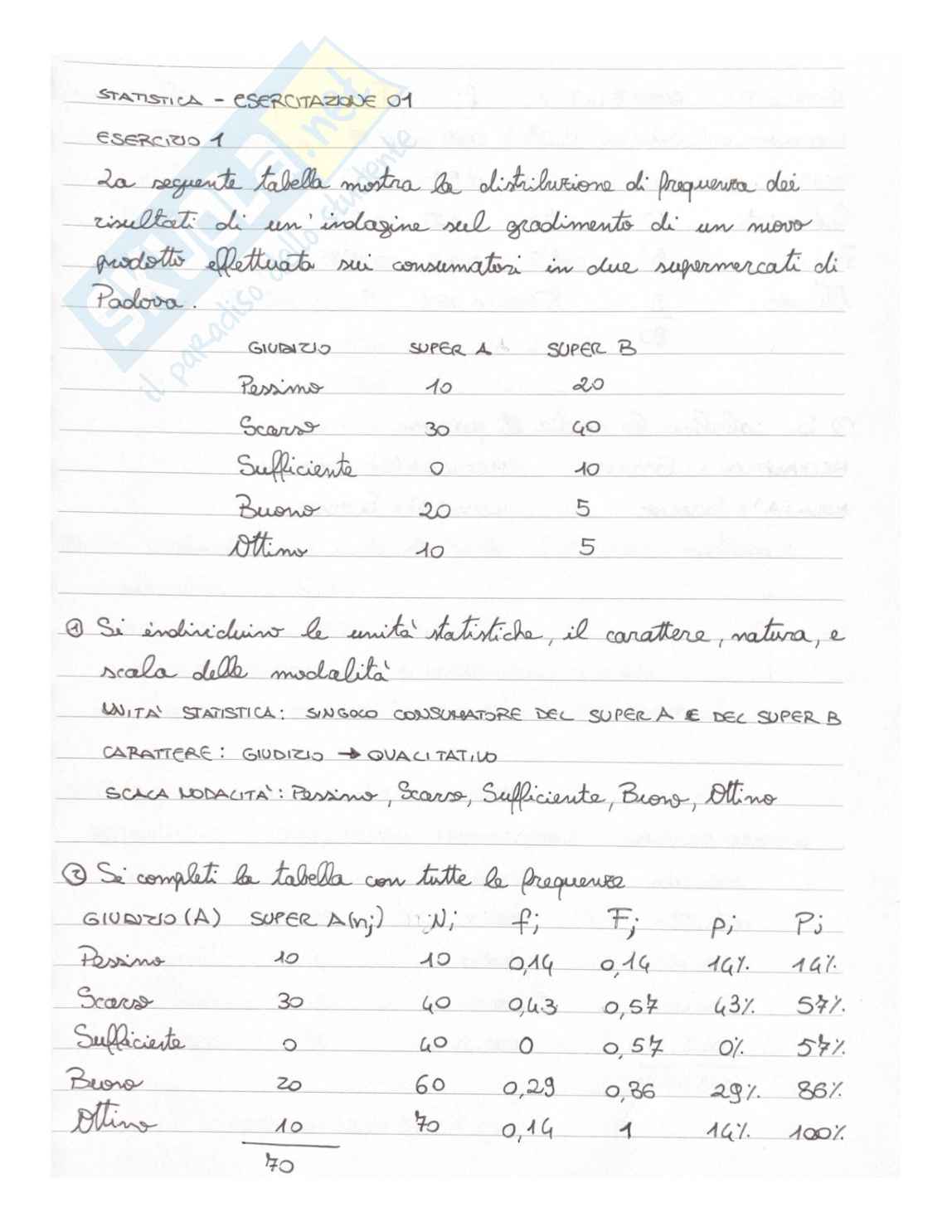Esercitazioni esame Statistica   Pag. 1