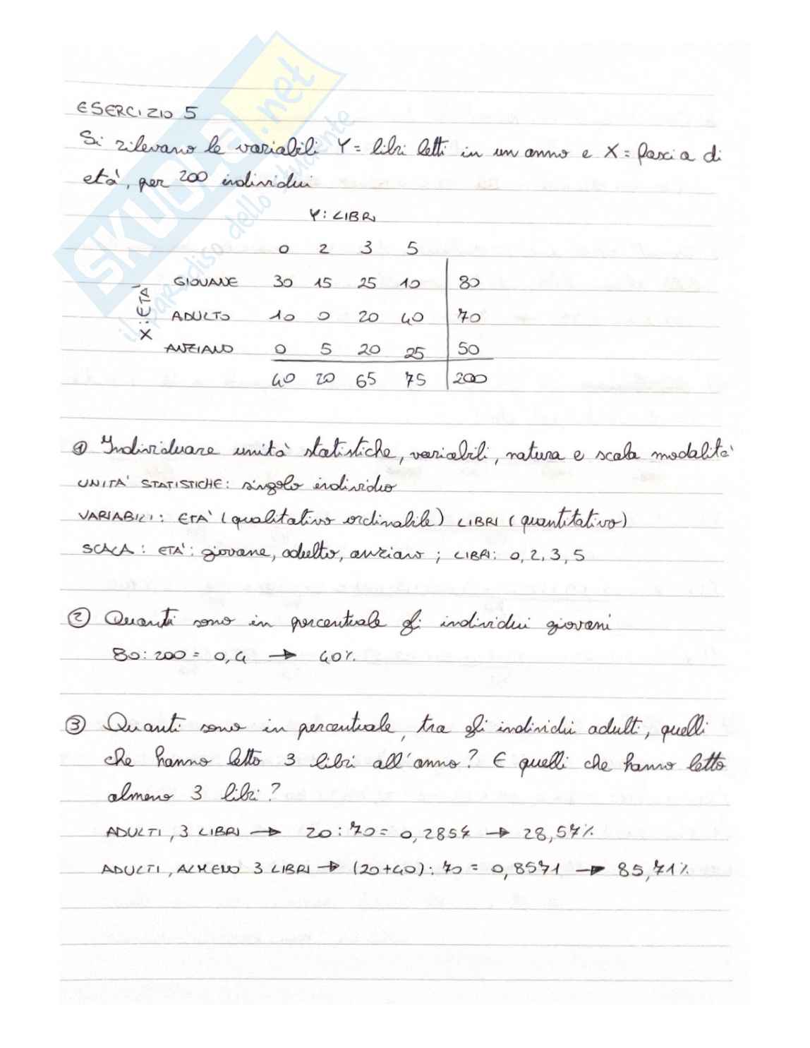 Esercitazioni esame Statistica   Pag. 21