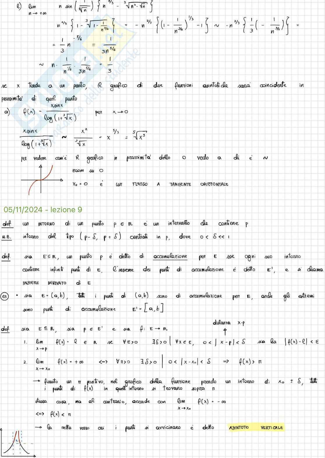 Analisi matematica 1 Pag. 21