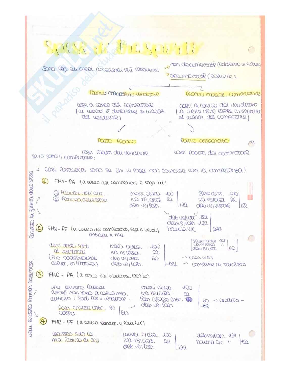 Economia aziendale I Pag. 21