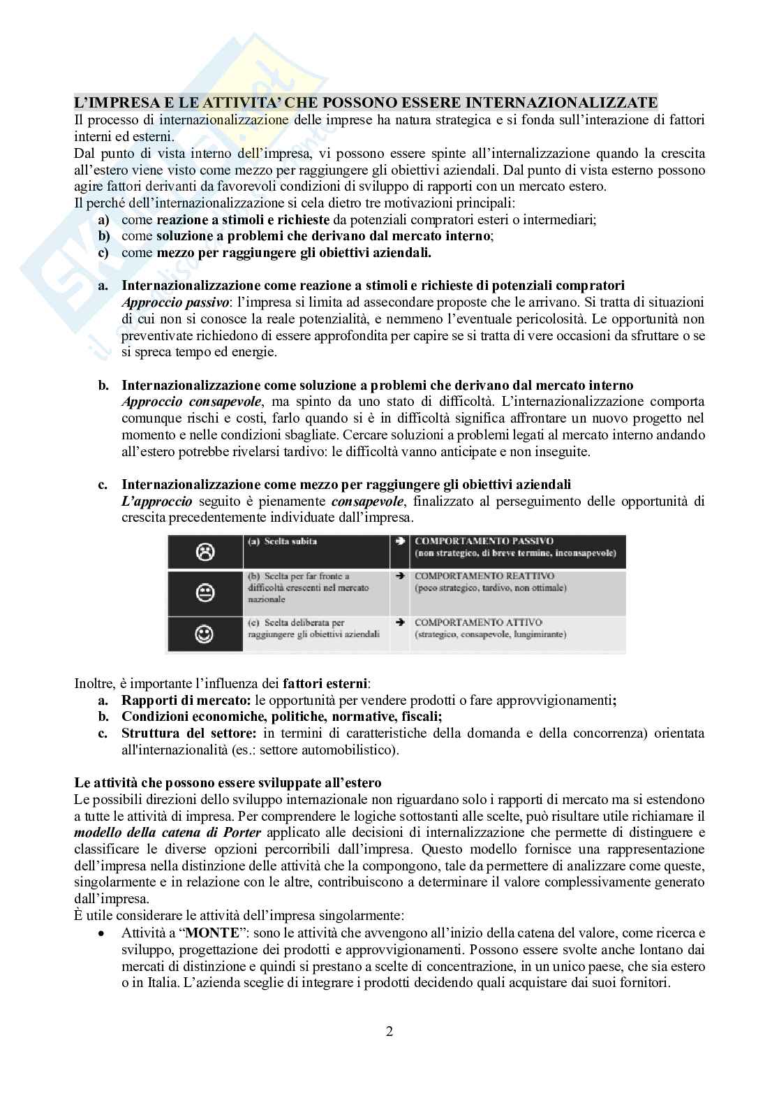 Appunti di Marketing e mercati internazionali Pag. 2