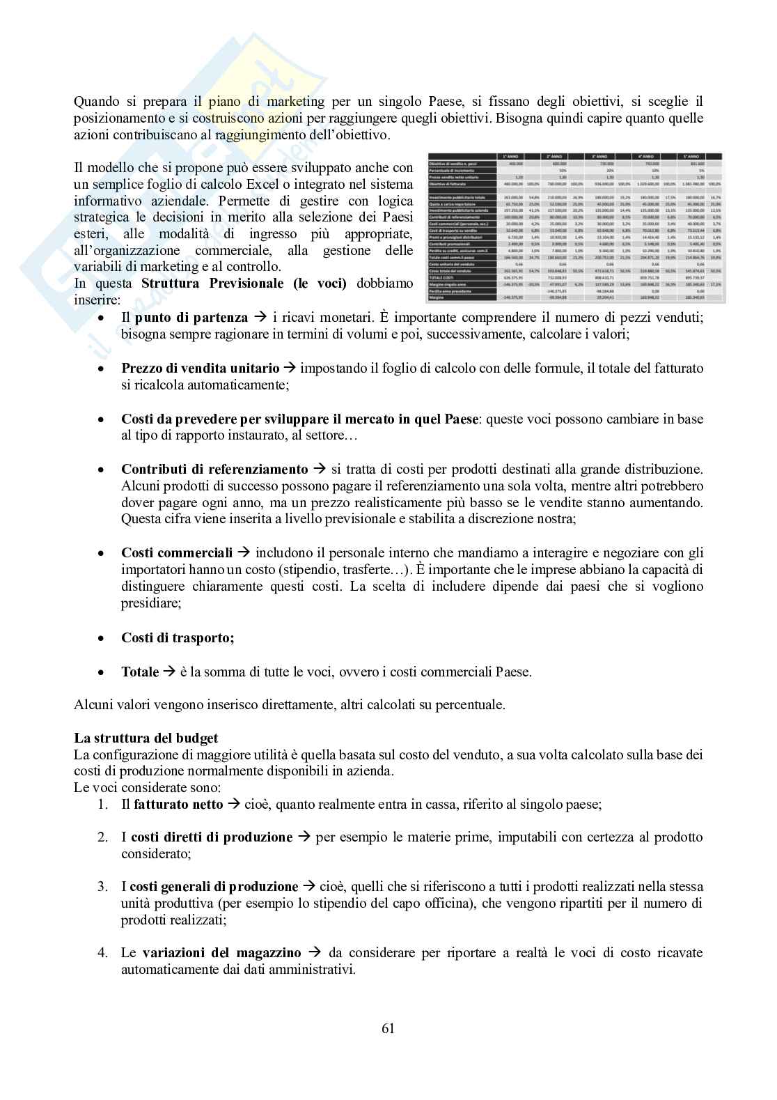 Appunti di Marketing e mercati internazionali Pag. 61