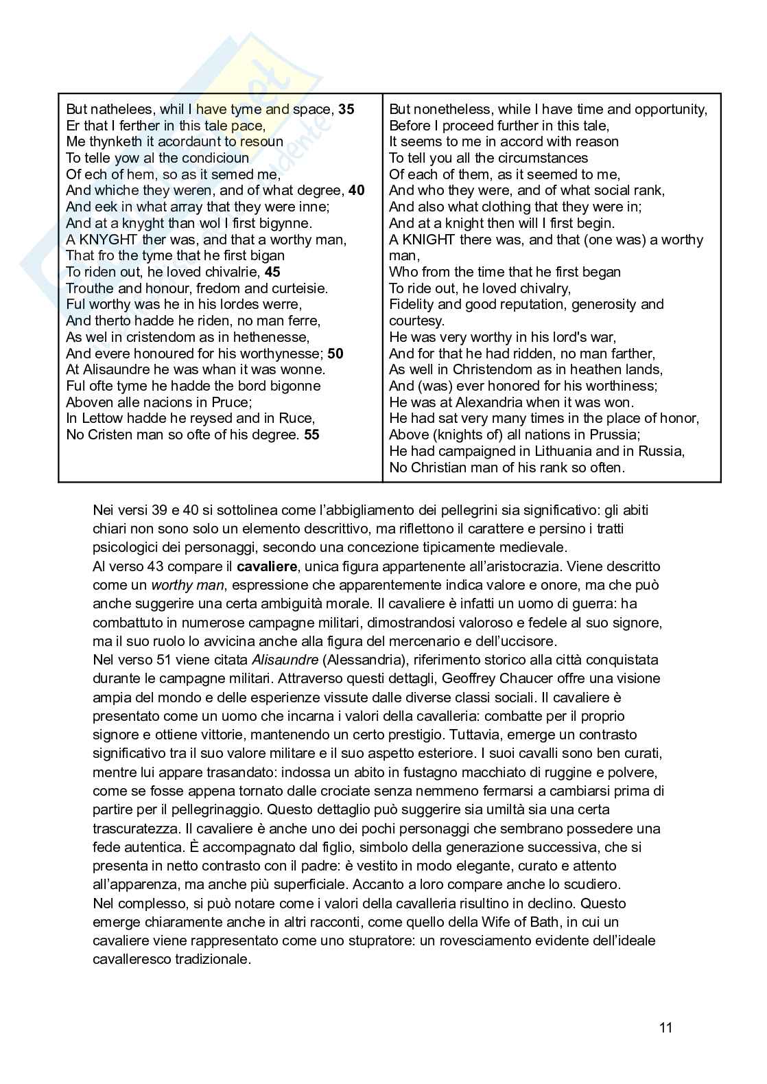 Letteratura inglese 1 Pag. 11