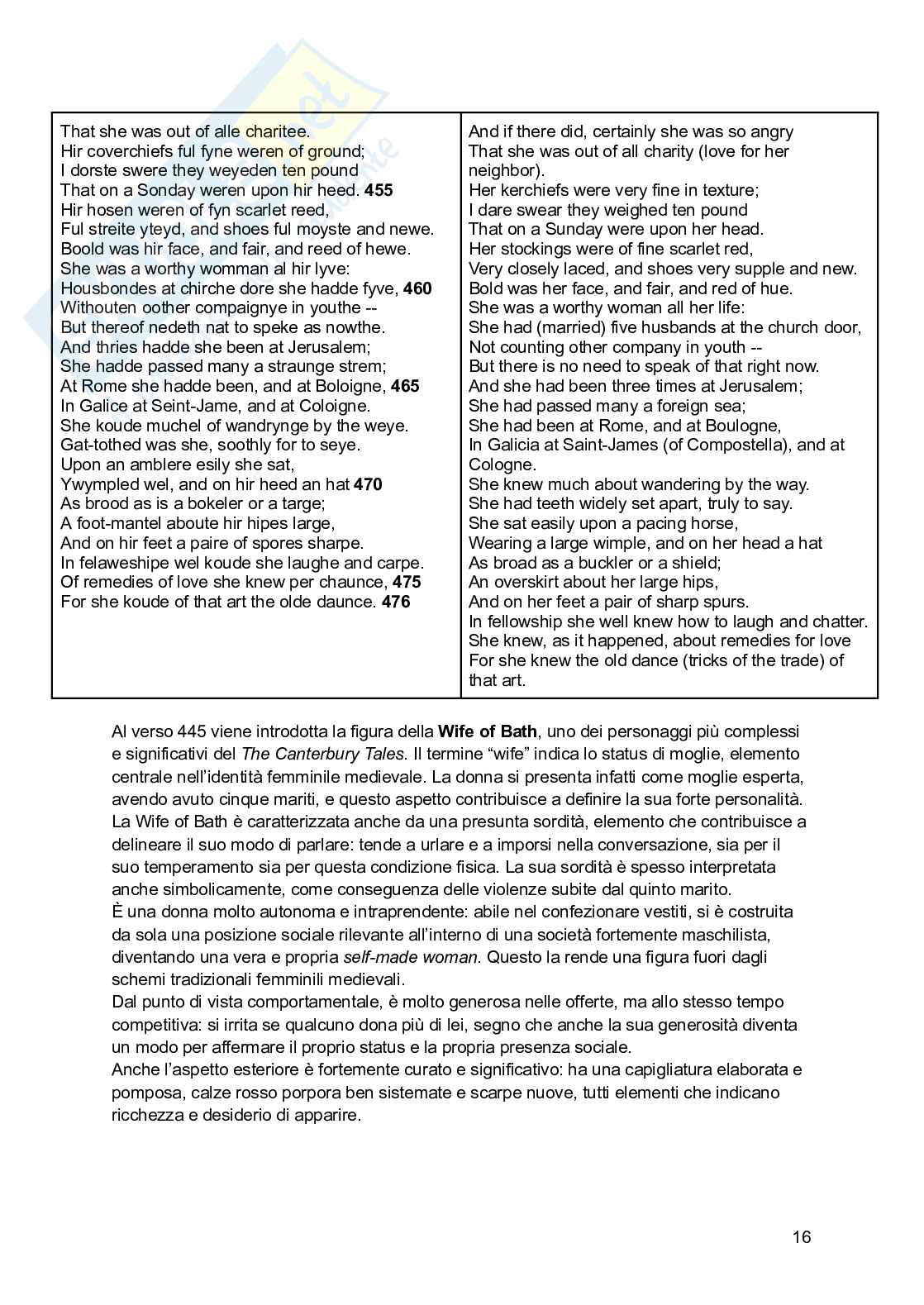 Letteratura inglese 1 Pag. 16