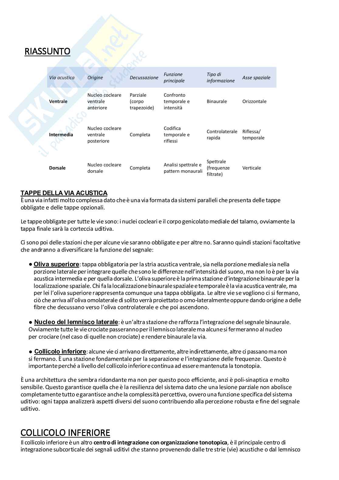 Sistema nervoso periferico Pag. 71