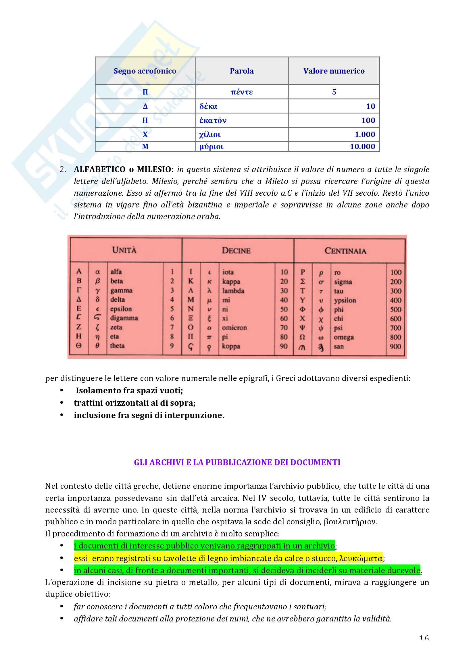 Riassunto esame Epigrafia greca, prof. Boffo, libro consigliato L'epigrafia greca dalle origini al tardo Impero, Guarducci Pag. 16