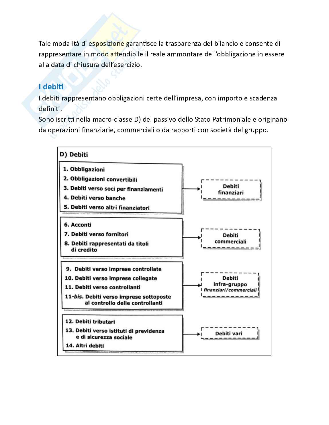 Bilancio e analisi economico-finanziaria - Teoria, parte 2 - Lo stato patrimoniale Pag. 61