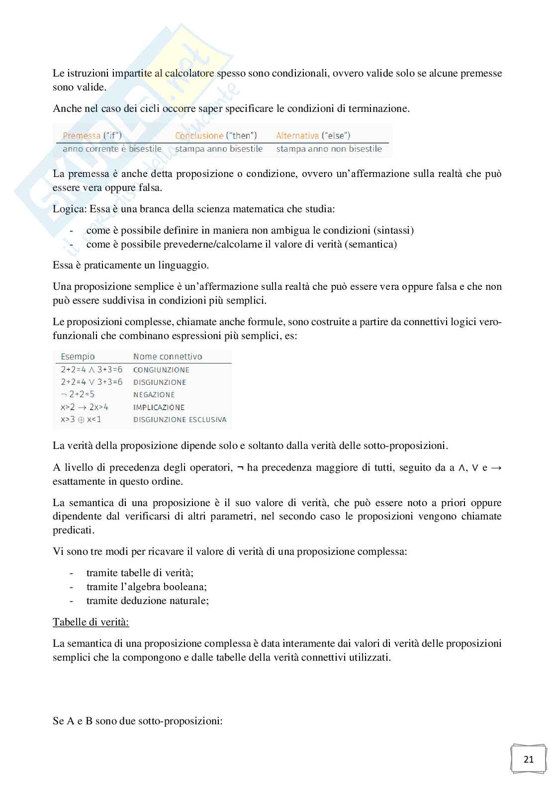 Appunti di Informatica Pag. 21