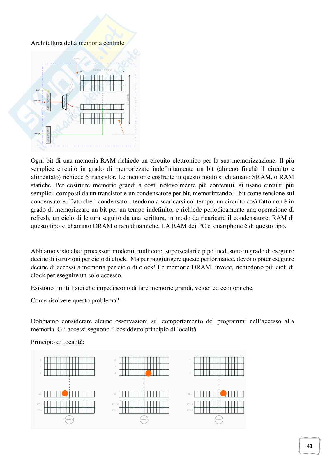 Appunti di Informatica Pag. 41