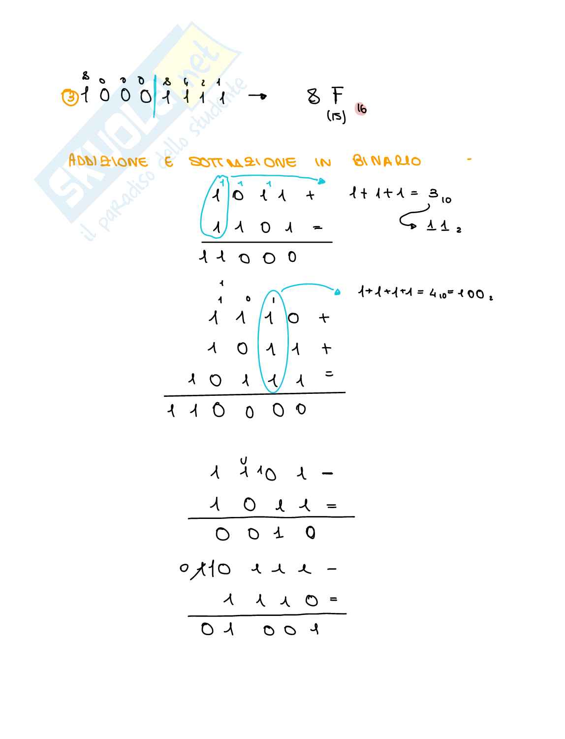 Appunti di Informatica Pag. 56