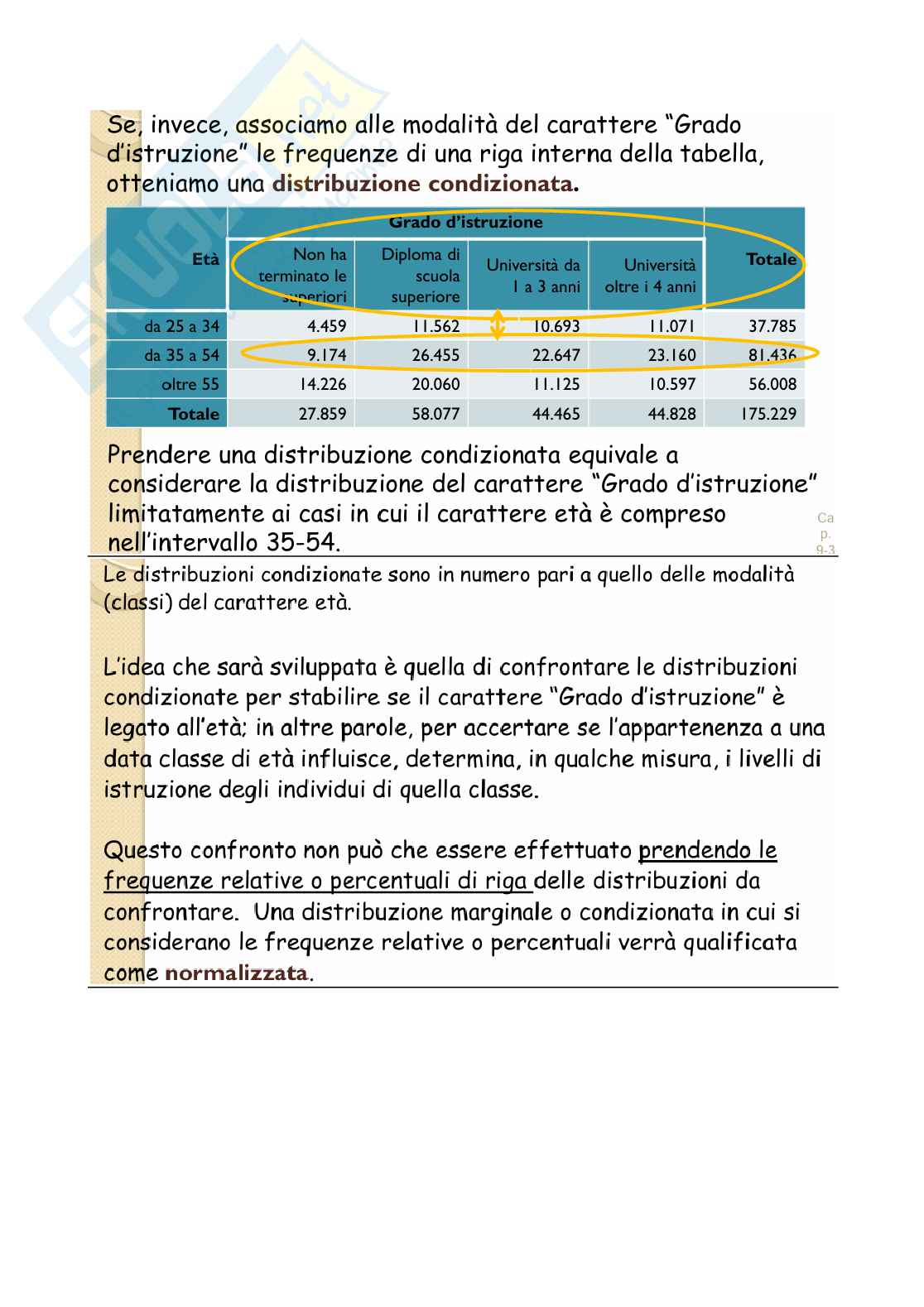 Appunti di Statistica I   Pag. 56