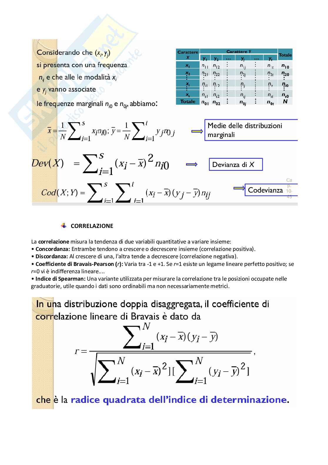 Appunti di Statistica I   Pag. 71