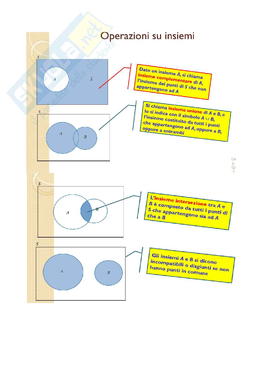 Appunti di Statistica I   Pag. 76