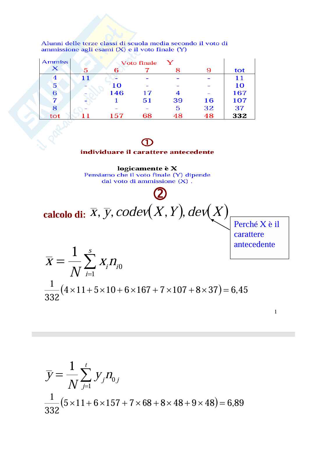 Appunti di Statistica I   Pag. 86