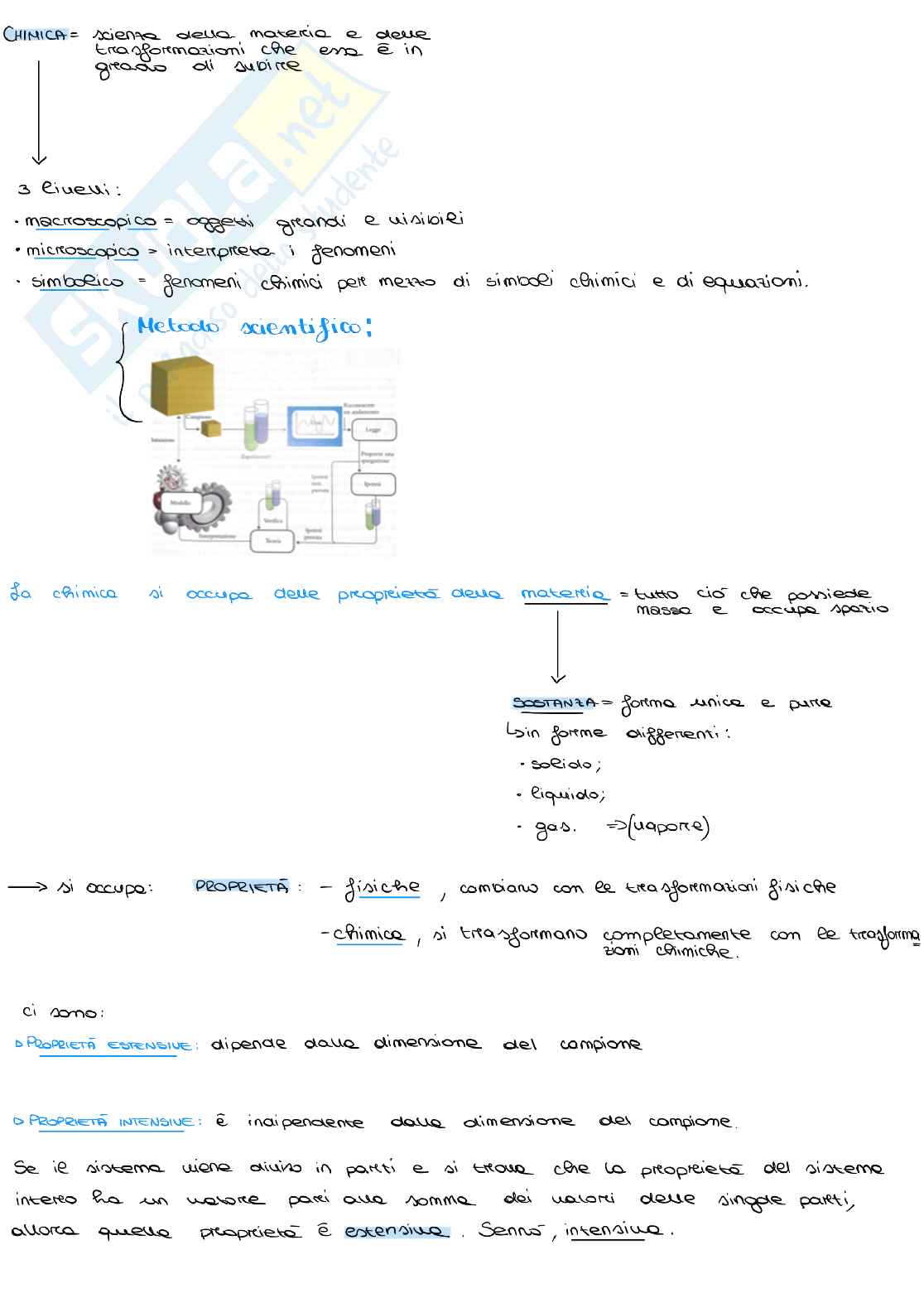 Esame di Chimica Pag. 1