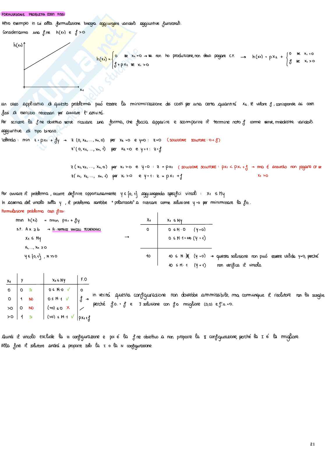 Appunti di Metodi e modelli di ottimizzazione discreta 1 - parte 1 Pag. 21