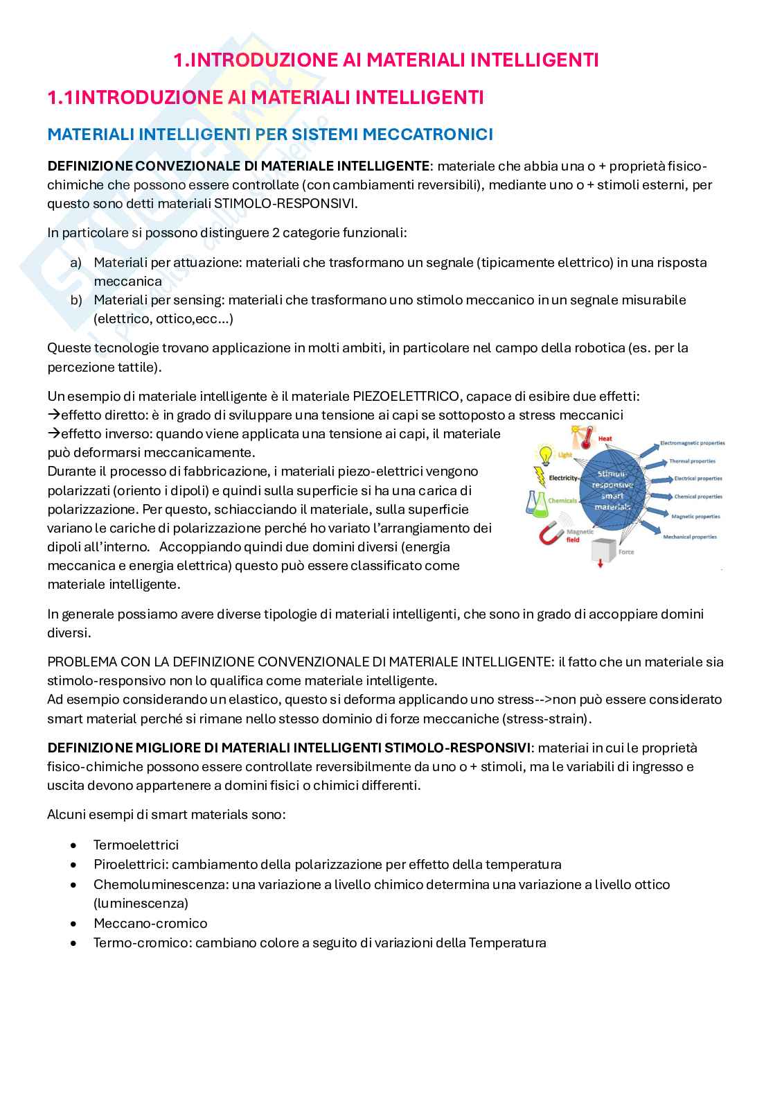 Appunti Materiali intelligenti Pag. 1
