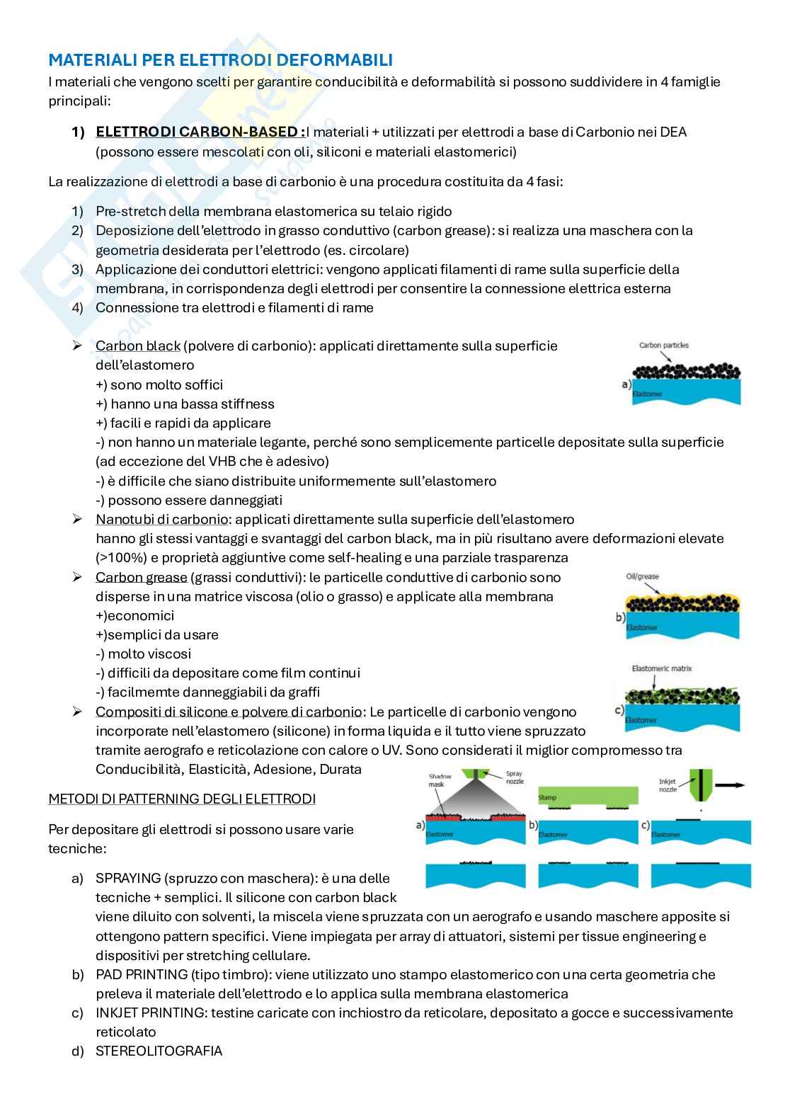 Appunti Materiali intelligenti Pag. 66