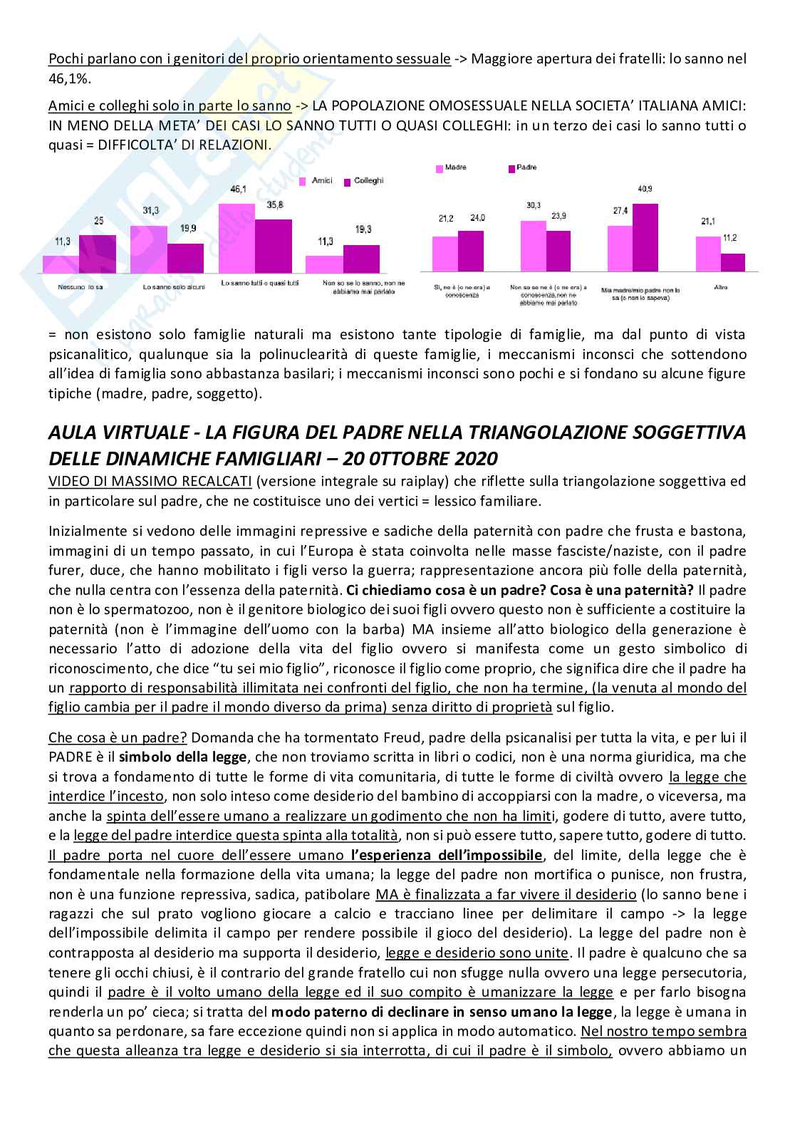 Psicodinamica delle relazioni familiari Pag. 11