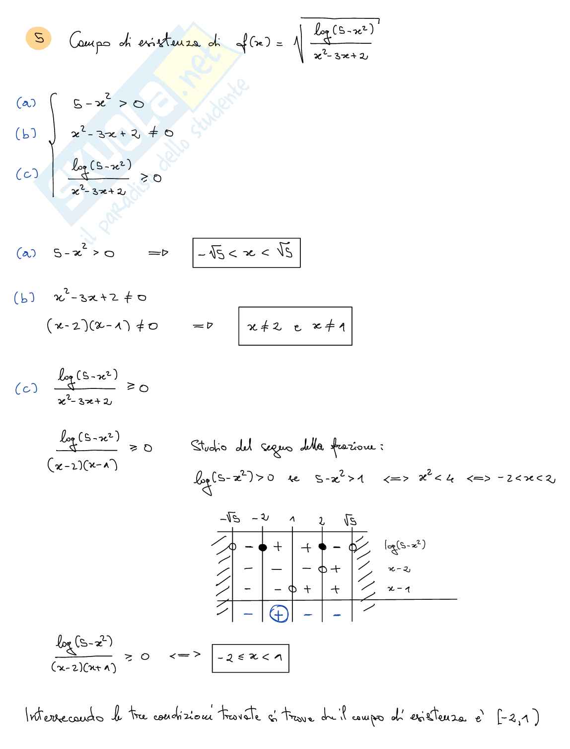 Primo parziale Analisi matematica 1 Pag. 6