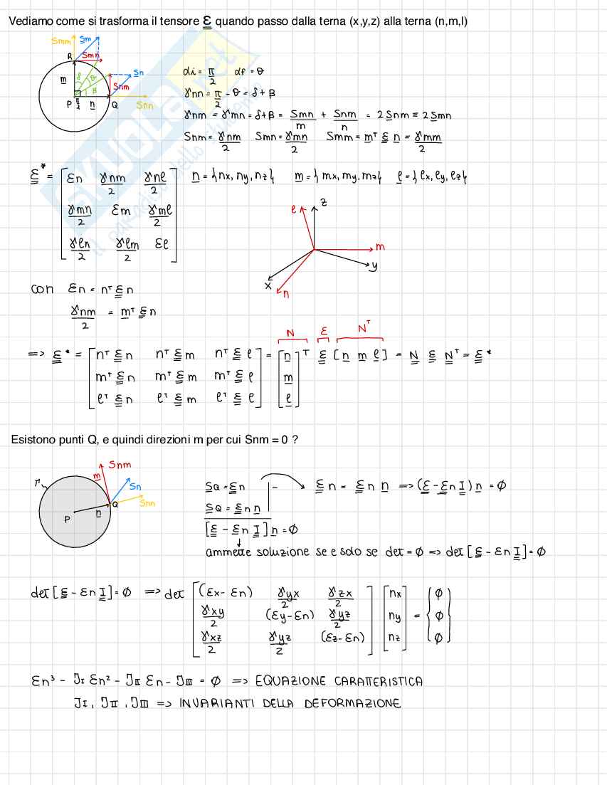 Appunti Scienza delle costruzioni Pag. 16